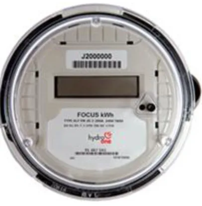 Fig 1 Hydro One Smart Meter – [http://www.hydroone.com/SiteCollectionImages/hero/smart_meter_01.jpg] 