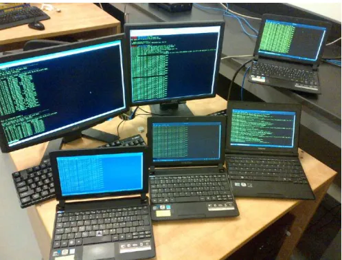Table 4.2: Hardware Test-Bed description 1 