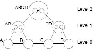 Figure 3: Illustration of QuickPath