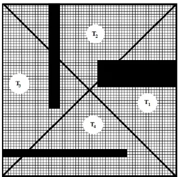 Figure 10: Sample Game Map showing Hierarchical Clusters