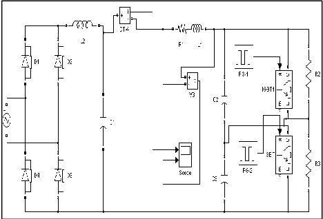Fig. 12 Current waveform through the coil  