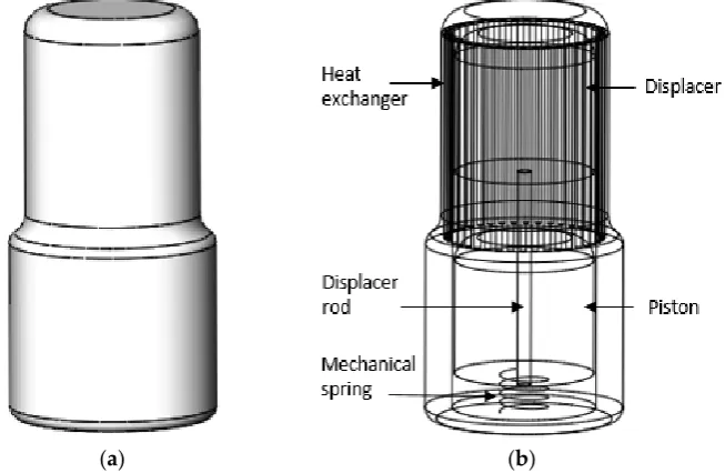 Figure 1.) Casing of the FPSE;() Casing of the FPSE; (bab) Layout diagram of the FPSE