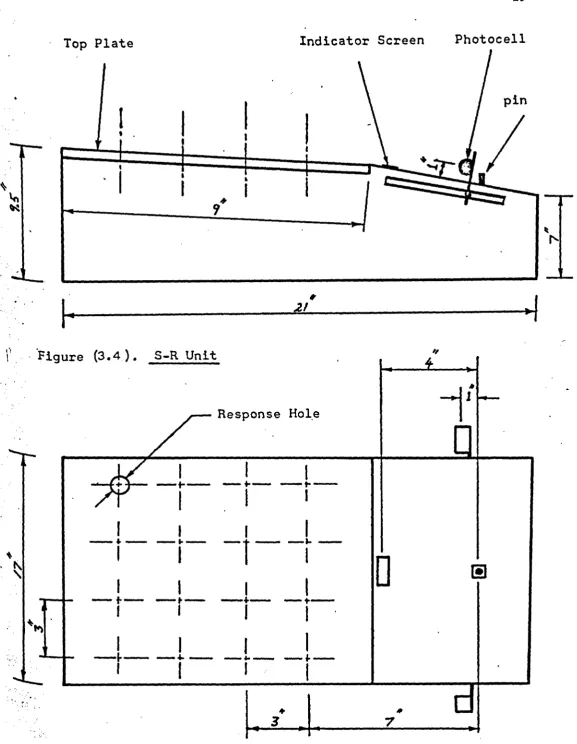Figure (3.4 ). 