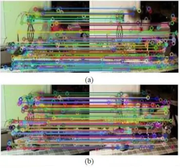 Fig. 1 Matching of varying images by (a) SIFT and (b) SURF 