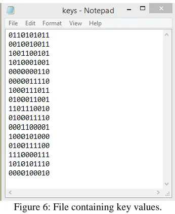 Figure 6: File containing key values.  