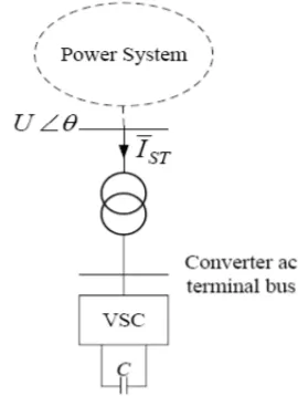 Figure 1: Line diagram of STATCOM 