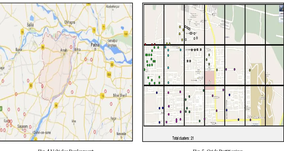 Fig. 5. Grids Partitioning 