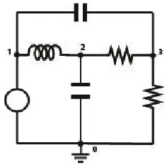 Figure 4.2: arbitrary network