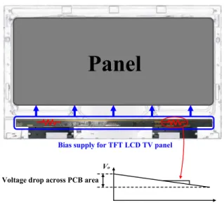Fig. 1. Voltage drop across a wide PCB area in a large TFT LCD  TV. 