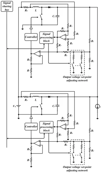 Table  I  shows  that  △ V o  max   is  ±0.3V  in  the  design  procedure. The worst case should be considered to satisfy this  output  voltage  regulation