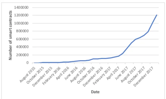 Table 3: Comparison between Zeus and Osiris.