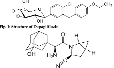 Fig. 1: Structure of Dapagliflozin 