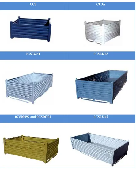 Table 3.1 –  Some examples of standard non-collapsible metal bins.