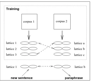 Figure 1: System architecture.