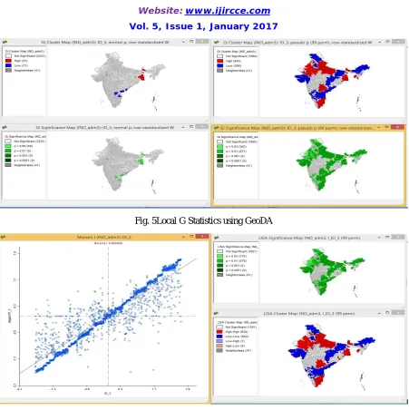 Fig. 5Local G Statistics using GeoDA 