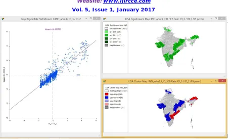 Fig. 7 Local Morans with EB rate using GeoDA 