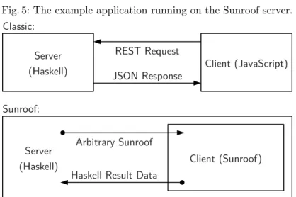 Table 2 contains a few statistics about the size of the code in each part of the client.