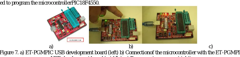 Figure 7. a) ET-PGMPIC USB development board (left) b) Connectionof the microcontroller with the ET-PGMPIC USB development board (middle)