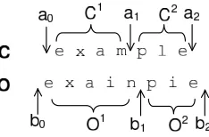 Figure 1: Word and character segmentation