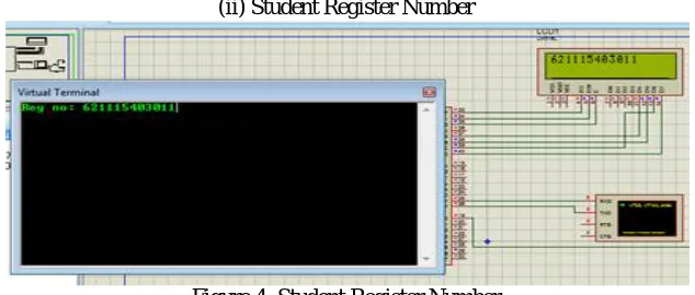 Figure 2: Library Management System (LMS)  
