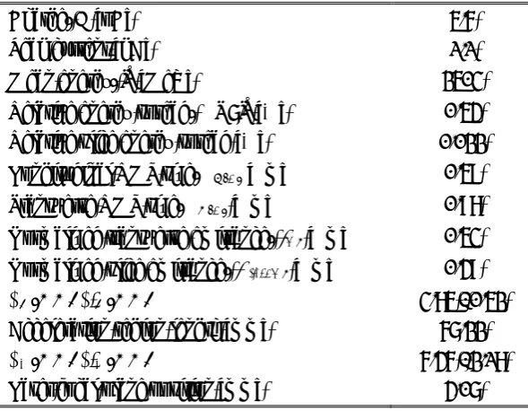 Table 1. Electron beam parameters at the plasma entrance. 