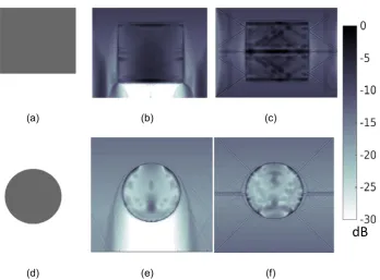 Table 1 Quantitative measures of the coverage maps plotted in Fig. 3