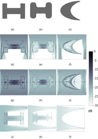 Fig. 4 Images (a-c) show the irregularly shaped components input into the finite element (PZFlex) inspectionsimulation