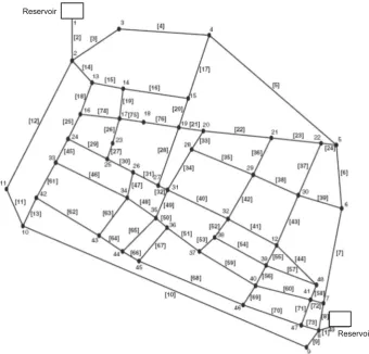 Fig. 1 Topology of the network investigated. The pipe identifiers are shown in square brackets