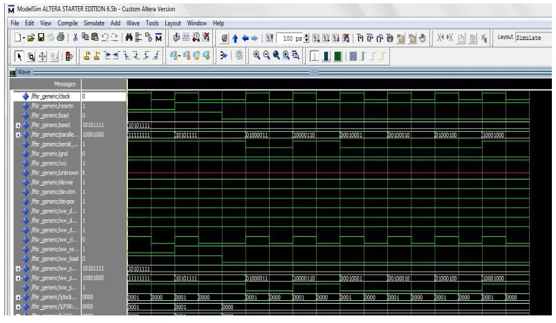 Fig. 2. Wave form of 8-bit Linear feedback shift register 