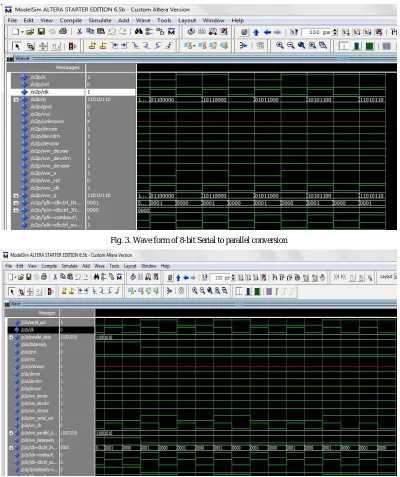 Fig. 3. Wave form of 8-bit Serial to parallel conversion 