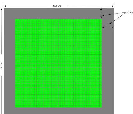Figure 3-4 Single Tier Layout 