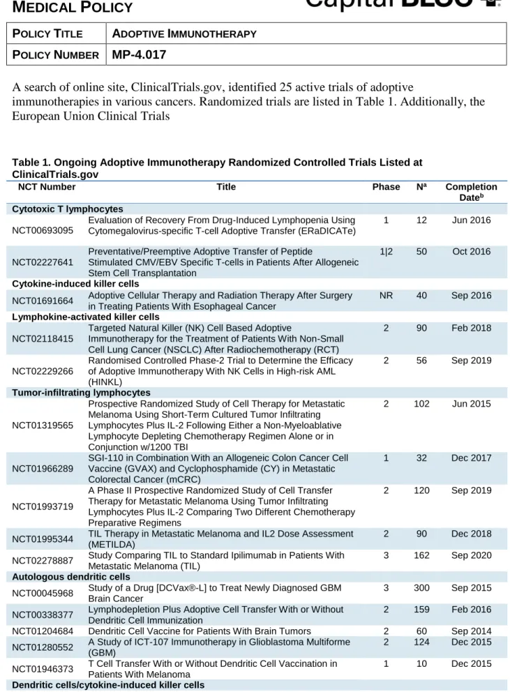 Table 1. Ongoing Adoptive Immunotherapy Randomized Controlled Trials Listed at  ClinicalTrials.gov 