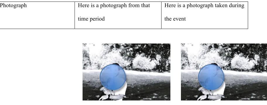 Figure 4. Illustration of the three experimental conditions in Study 1. 