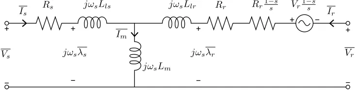 Figure 2.3: Two Pole Fundamental Machine