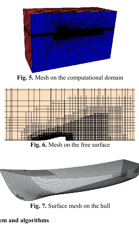 Fig. 7. Surface mesh on the hull 
