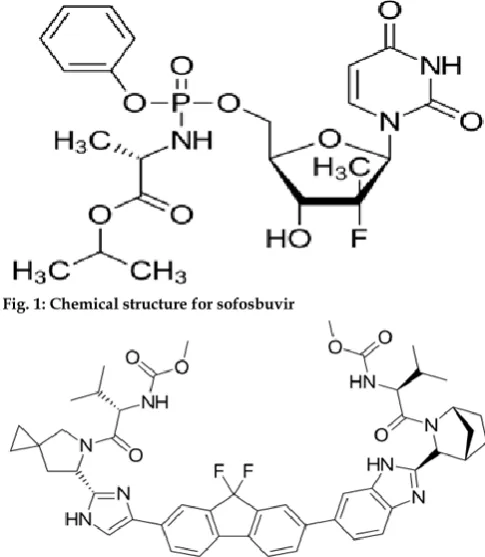 Fig. 1: Chemical structure for sofosbuvir 