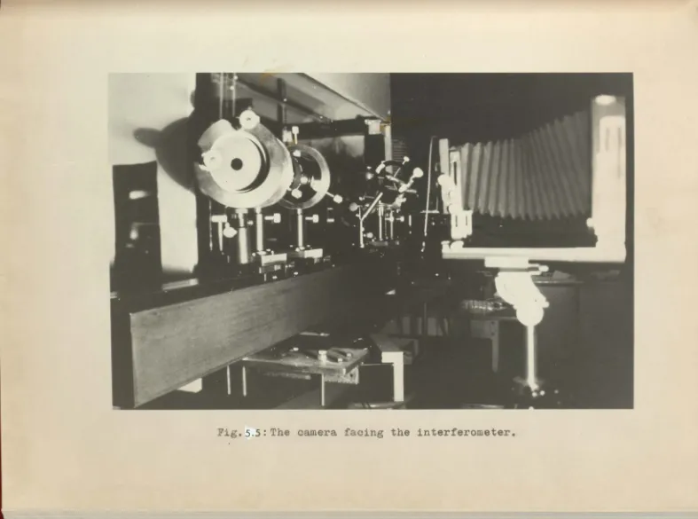 Fig. 5.5: The camera facing the interferometer. 