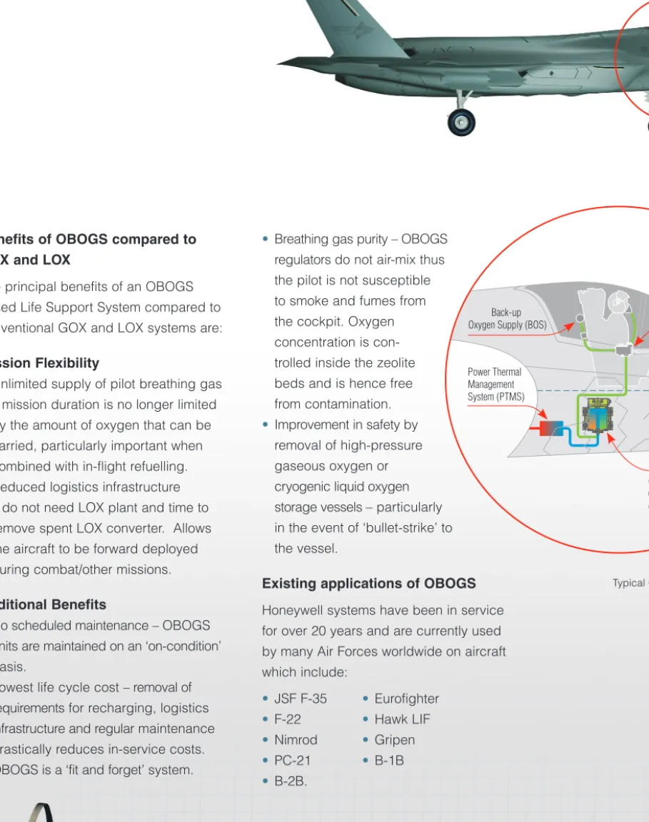 Figure 4 Typical OBOG system architecture