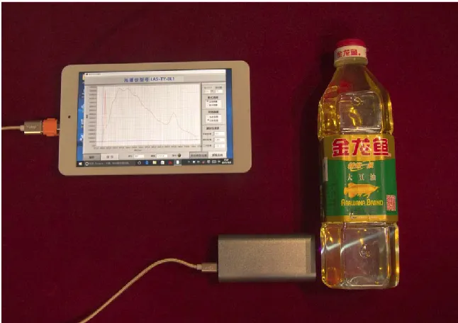 Fig. 2  Picture of testing of edible oil by micro laser fluorescence spectrometer 