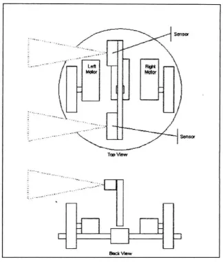 Figure 2.1: DR X Prototype 