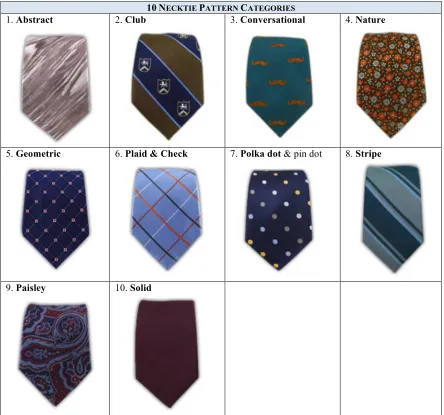 Figure 2.2 Ten Necktie Patterns (Images from TheTieBar.com, September 19, 2014). The numbering system is for clarity and not a marker of preference or ranking