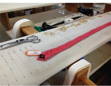 Figure 2.5 Hand pinned tie from Gitman (photo by Gentry) 