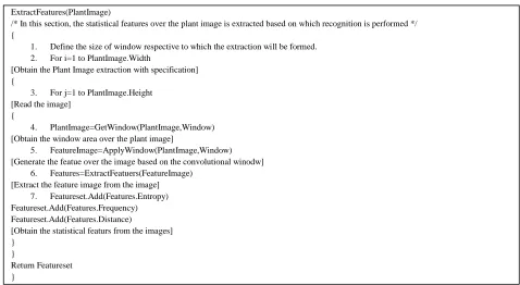 Figure 1. Proposed Model   