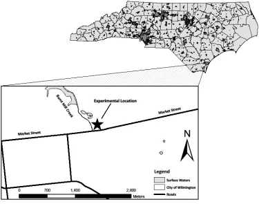 Figure 2.1: Experimental location in Wilmington, NC 