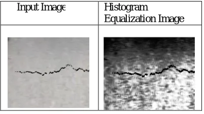 Table 2 Segmentation Output Images 