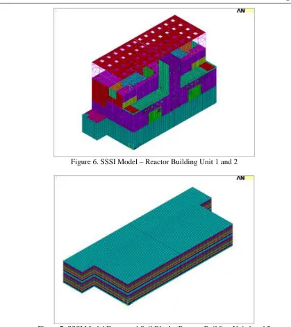 Figure 6. SSSI Model – Reactor Building Unit 1 and 2 