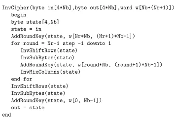 Table 7: Pseudo Code for Inverse AES algorithm [19].