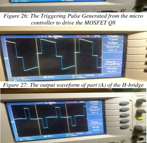 Figure 26: The Triggering Pulse Generated from the micro controller to drive the MOSFET Q8 