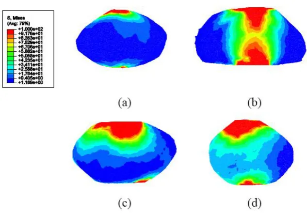 Fig. 15. Normal force displacement response from plastic numerical simulations and experimental tests for: (a) LBS1, (b) LBS2, (c) LBS3, (d) LBS4