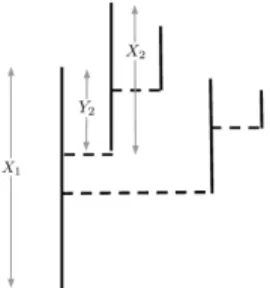 Figure 1.4. Schematic representation of the algorithm generating the h-trimming of a tree from the two-sided reflection of its contour path.